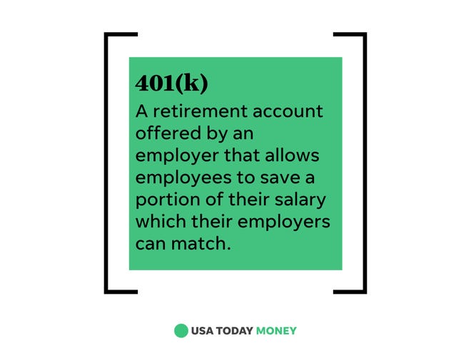 401(k): Una cuenta de jubilación ofrecida por un empleador que permite a los empleados ahorrar una parte de su salario que sus empleadores pueden igualar.