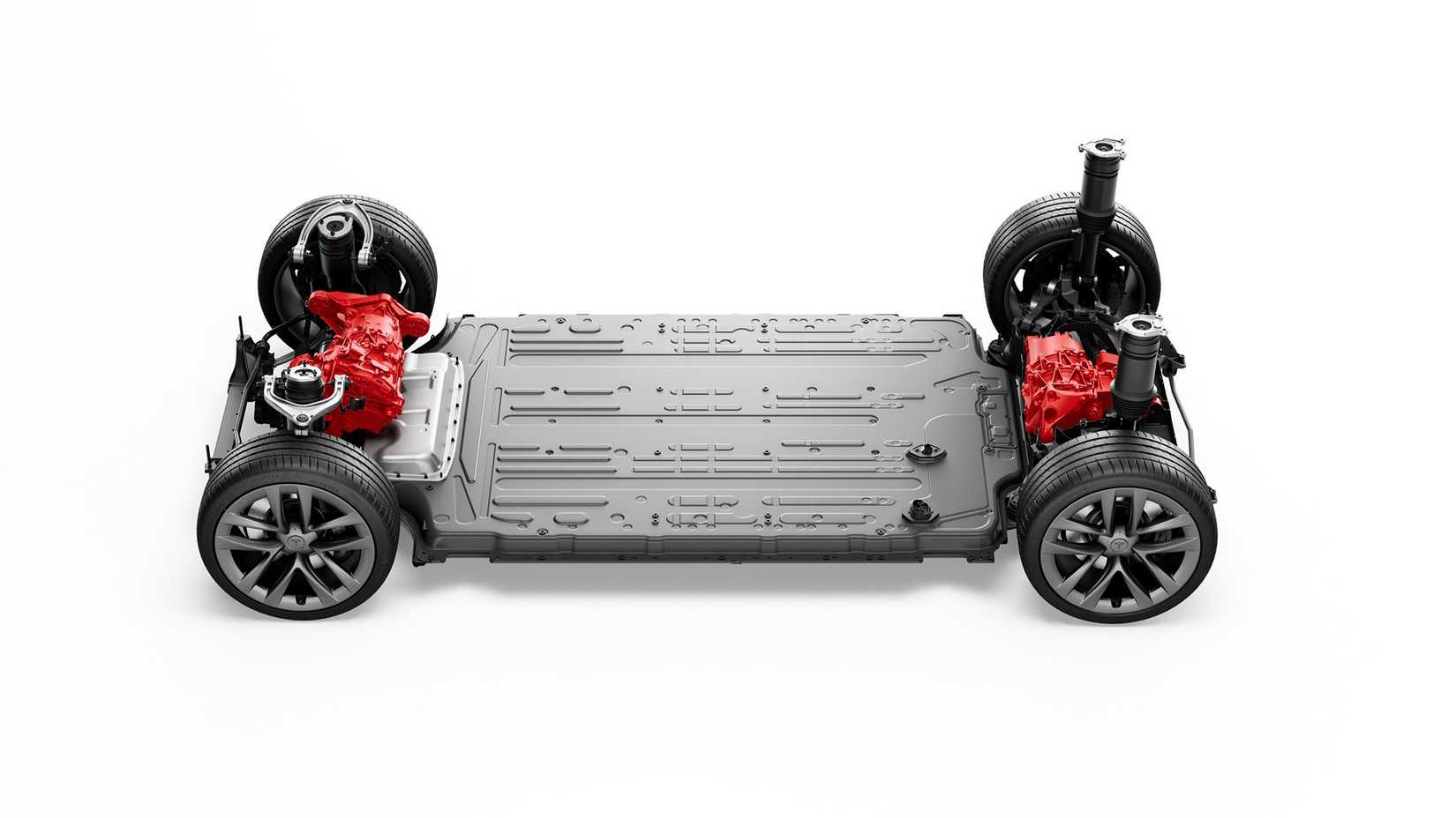 Tesla Model S - Plataforma