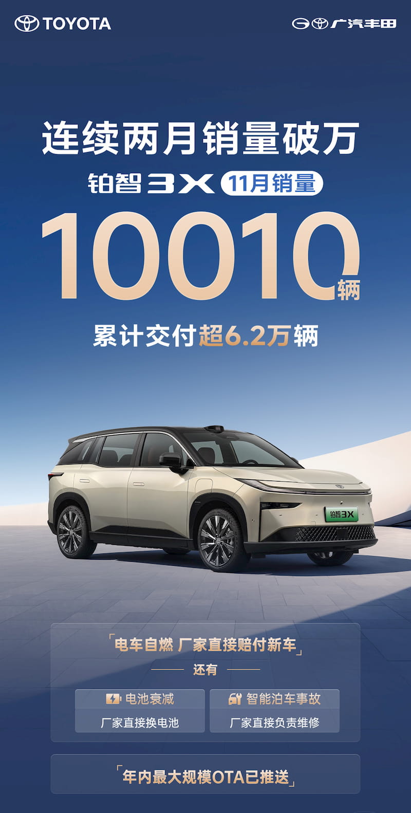 Toyota-,000-SUV-eléctrico